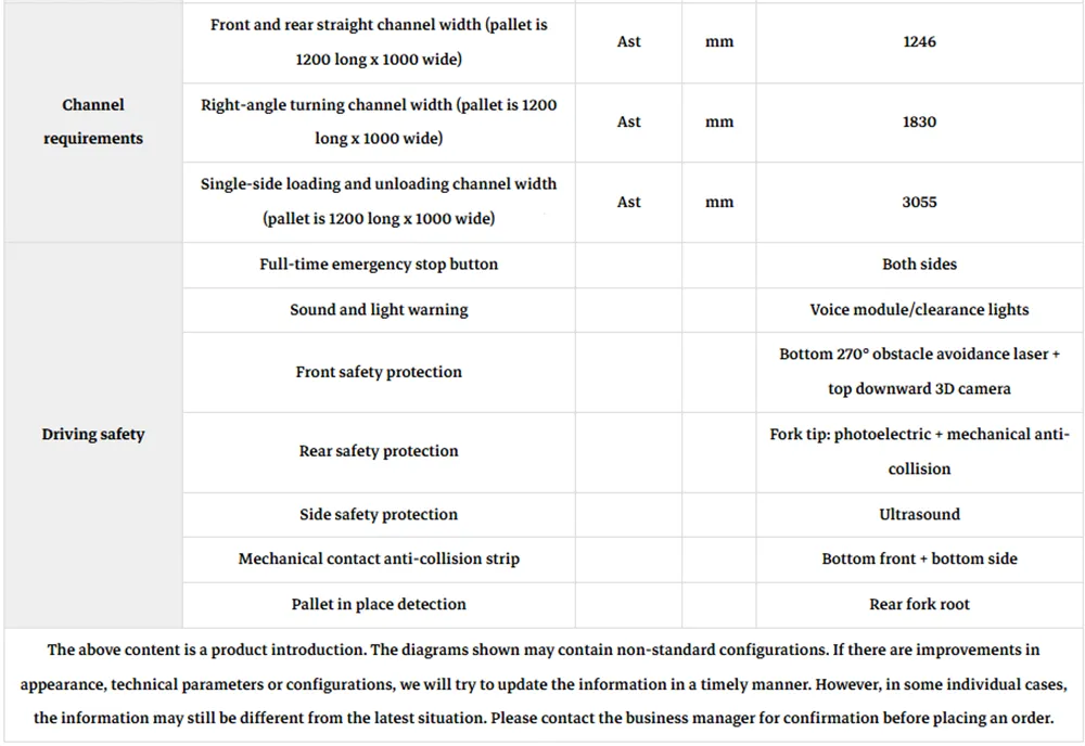 AGV Technical Specifications AGV Technical Specifications